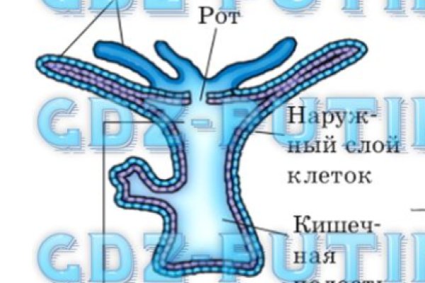 Кракен телеграмм магазин